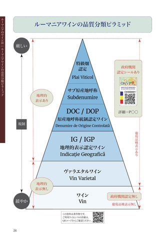 ルーマニアワイン法 完全ガイドブック | 正しい知識が、最良の一本を選ばせる | デジタルダウンロード版 (PDF)